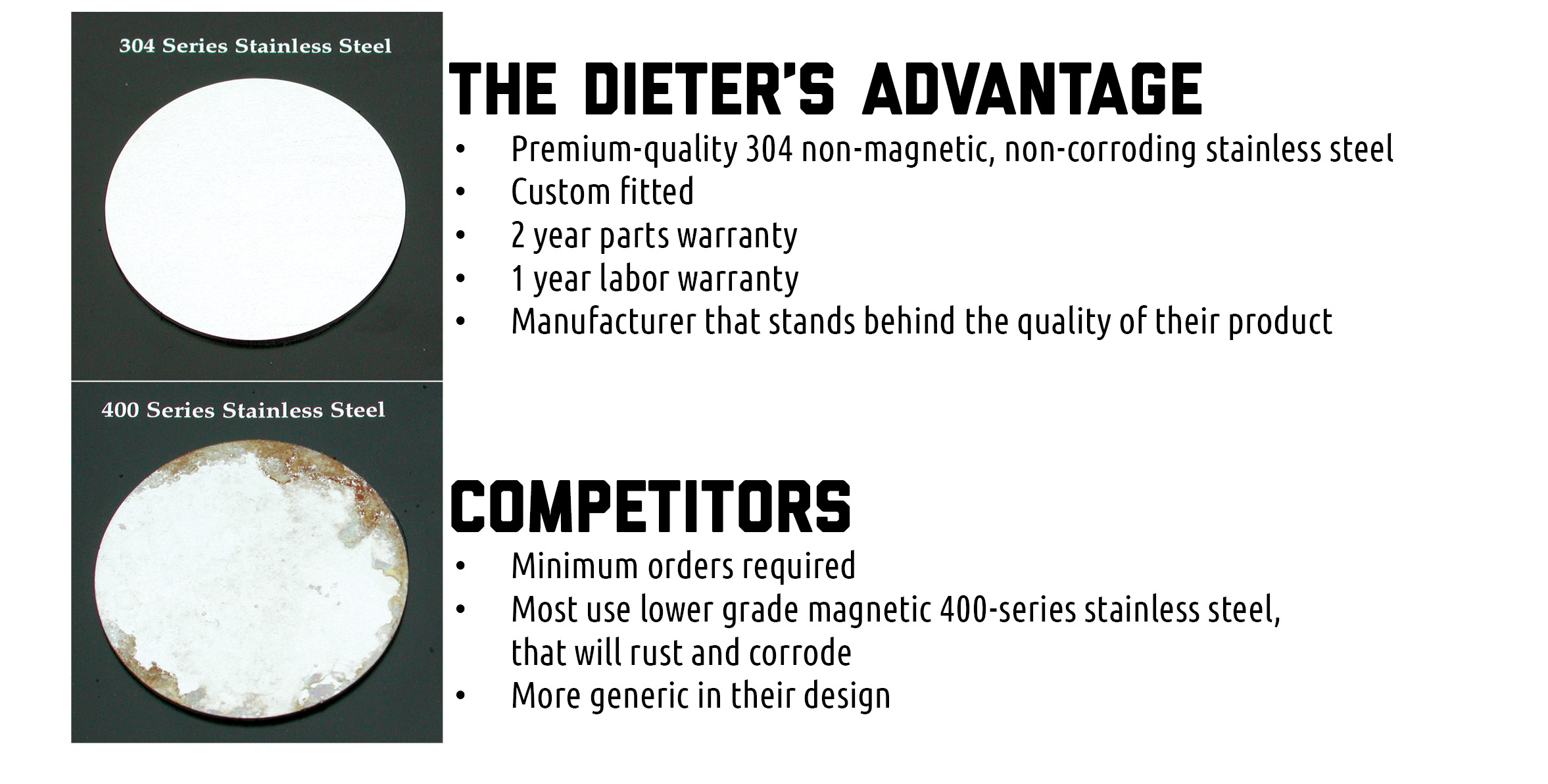 Importance d'acheter uniquement des pièces de qualité pour les camions Image